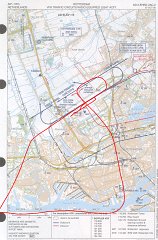 rdam circuit